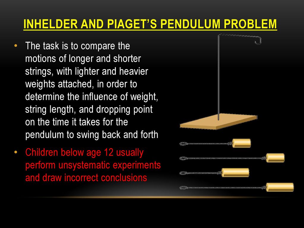 Piaget pendulum online task